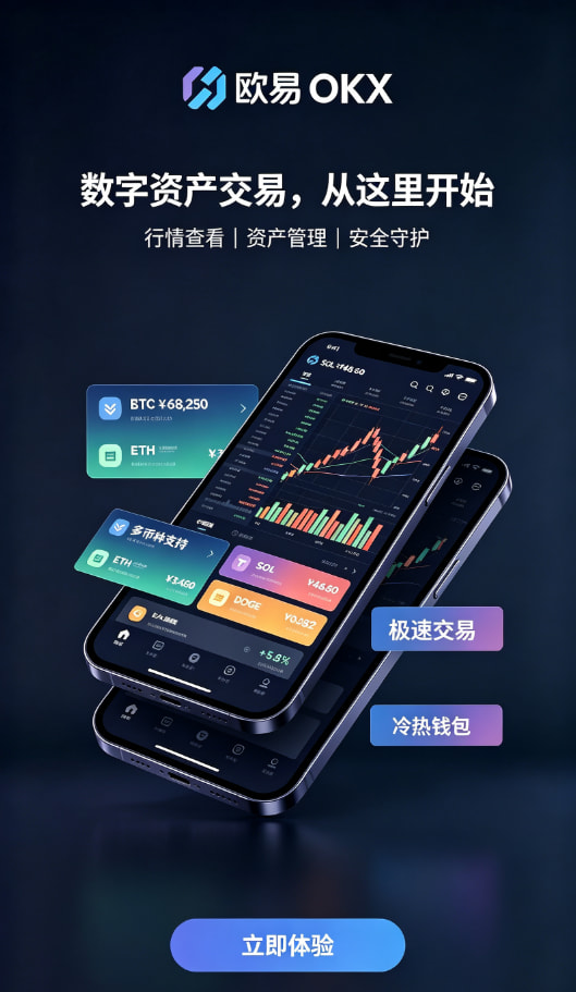 欧交易所APP行情分析配图